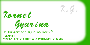 kornel gyurina business card